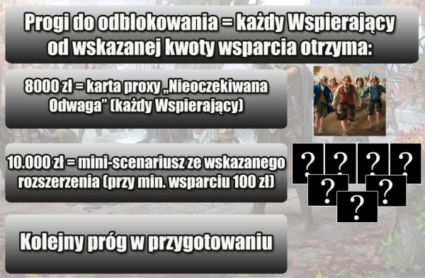 Nowe progi w kampanii "Powrót Króla" Nowe progi w kampanii "Powrót Króla"