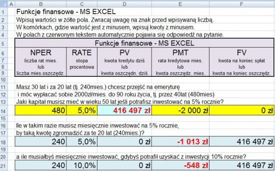 Wspieram To Emerytura Nie Jest Ci Potrzebna Ksiazka